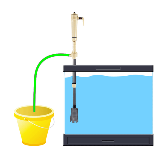 Fish Tank Cleaning with Electric Pump Sand Washer